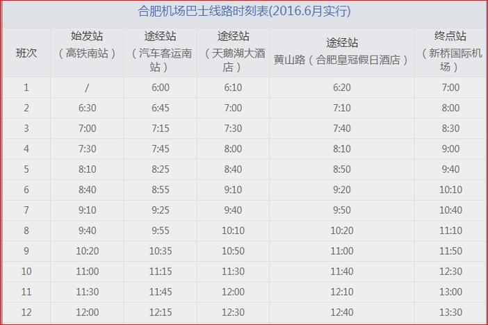 合肥客运西站到机场打的需要多长时间?合肥汽车客运西站停车收费-图1 合肥客运西站到机场打的需要多长时间?合肥汽车客运西站停车收费-图1