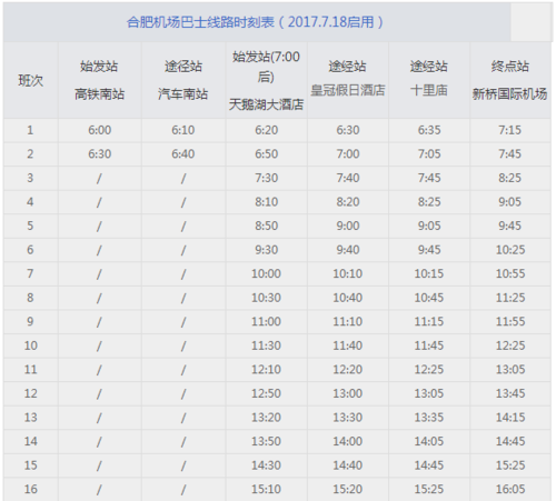 合肥客运西站到机场打的需要多长时间?合肥汽车客运西站停车收费-图2 合肥客运西站到机场打的需要多长时间?合肥汽车客运西站停车收费-图2
