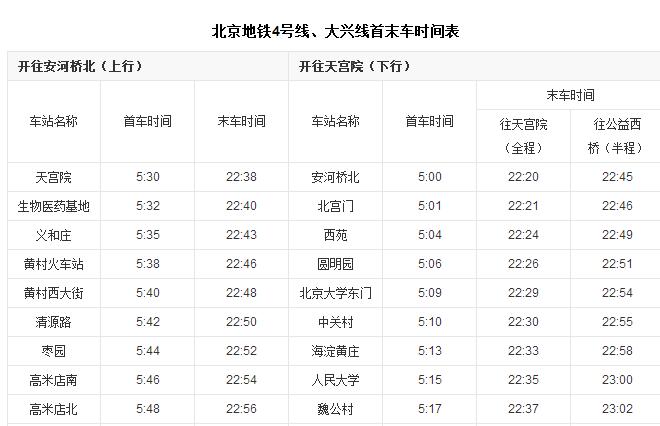 离北京大兴18小时车程是哪?北京大兴兴18路线收费-图3 离北京大兴18小时车程是哪?北京大兴兴18路线收费-图3