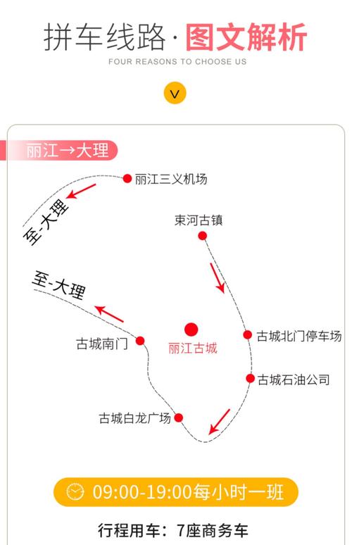 香格里拉坐班车去大理,需要多少钱,要多久到?大理到香格里拉旅游收费-图2 香格里拉坐班车去大理,需要多少钱,要多久到?大理到香格里拉旅游收费-图2
