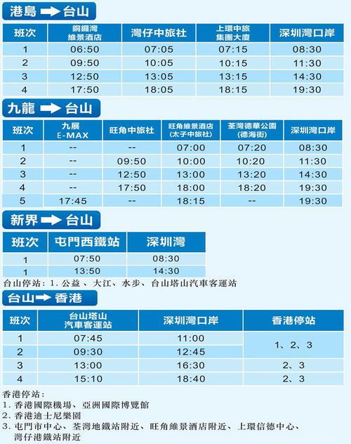 香港公交车票价多少?香港城市巴士收费标准-图3 香港公交车票价多少?香港城市巴士收费标准-图3