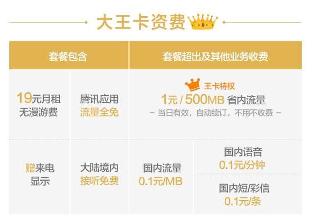 腾讯大王卡免流范围详解?香港富豪九龙酒店wf要收费吗-图2 腾讯大王卡免流范围详解?香港富豪九龙酒店wf要收费吗-图2