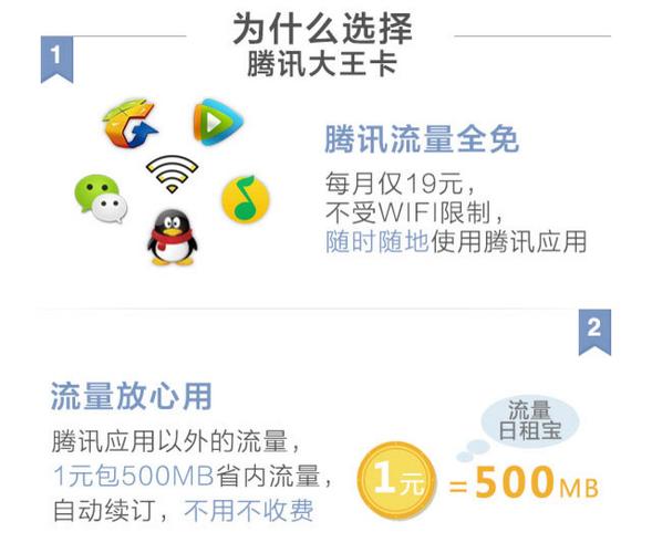 腾讯大王卡免流范围详解?香港富豪九龙酒店wf要收费吗-图3 腾讯大王卡免流范围详解?香港富豪九龙酒店wf要收费吗-图3
