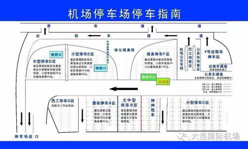 大连机场二楼停车规定?大连机场宾馆停车收费-图2 大连机场二楼停车规定?大连机场宾馆停车收费-图2