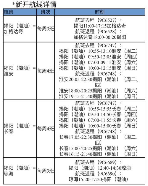 揭阳机场飞海口七月下旬机票价格?揭阳机场收费-图1 揭阳机场飞海口七月下旬机票价格?揭阳机场收费-图1