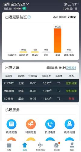 飞常准实时飞行跟踪准确吗?飞常准航班查询收费吗-图3 飞常准实时飞行跟踪准确吗?飞常准航班查询收费吗-图3