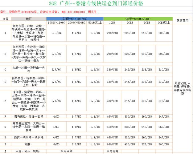 香港的物流平台？九龙机场快运收费
