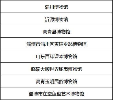 山东百年课本博物馆如何收费？课本图书博物馆收费