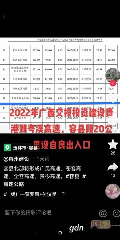 贵岑高速全程多少公里?容县到岑溪走哪条路不用收费-图2 贵岑高速全程多少公里?容县到岑溪走哪条路不用收费-图2