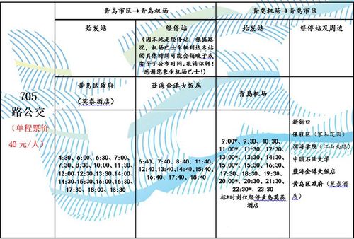 青岛旅游大巴几点发车?香港机场大巴到青与收费广场多少饯-图2 青岛旅游大巴几点发车?香港机场大巴到青与收费广场多少饯-图2