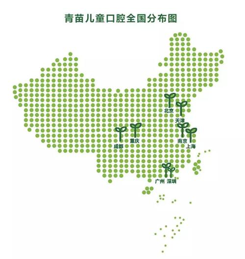 大米的起源与发展历史？北京青苗儿童口腔收费