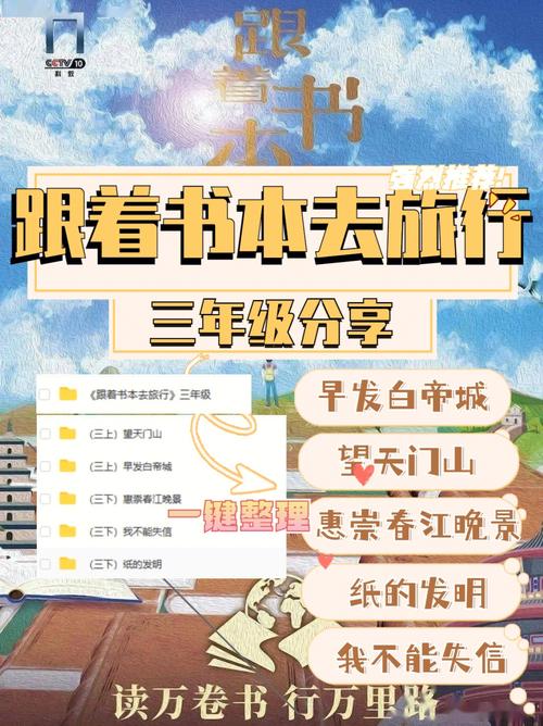 三年级跟着课本去旅行应该去哪里?课本博物馆收费吗-图3 三年级跟着课本去旅行应该去哪里?课本博物馆收费吗-图3