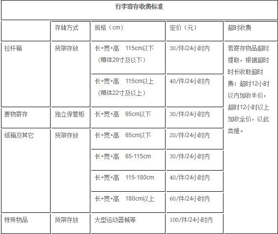 机场行李寄存怎么收费?机场暂存服务收费吗-图2 机场行李寄存怎么收费?机场暂存服务收费吗-图2