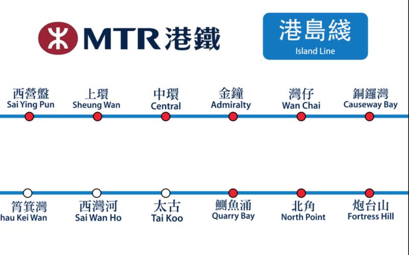 珠海去香港详细流程?香港港岛线收费-图2 珠海去香港详细流程?香港港岛线收费-图2