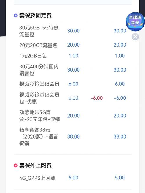 在国外的话,用国内的手机号码可以上网吗?具体怎么收费的?中国移动国际上网怎样收费-图3 在国外的话,用国内的手机号码可以上网吗?具体怎么收费的?中国移动国际上网怎样收费-图3