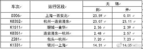 城际收费标准?旅游线收费-图3 城际收费标准?旅游线收费-图3