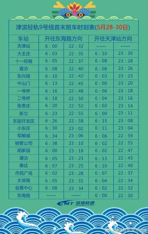 天津轻轨9号线最早的是几点?天津市轻轨地铁9号线如何收费标准-图3 天津轻轨9号线最早的是几点?天津市轻轨地铁9号线如何收费标准-图3
