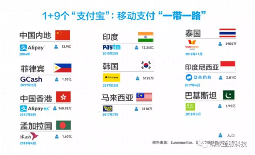 移动拨印尼国际长途资费是多少?中国移动打泰国电话收费-图3 移动拨印尼国际长途资费是多少?中国移动打泰国电话收费-图3