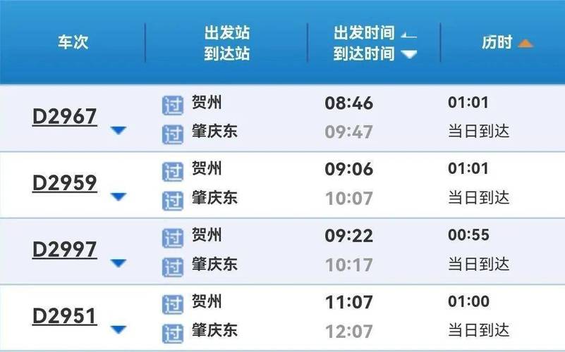 贺州打车到怀集要多少钱?贺州到怀集收费站有多少公里-图2 贺州打车到怀集要多少钱?贺州到怀集收费站有多少公里-图2