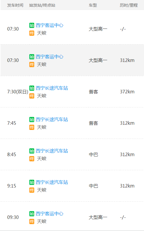 西宁到天峻县还有多少公里路程?票价多少?在那个汽车站坐车？从天峻到西宁收费站几个