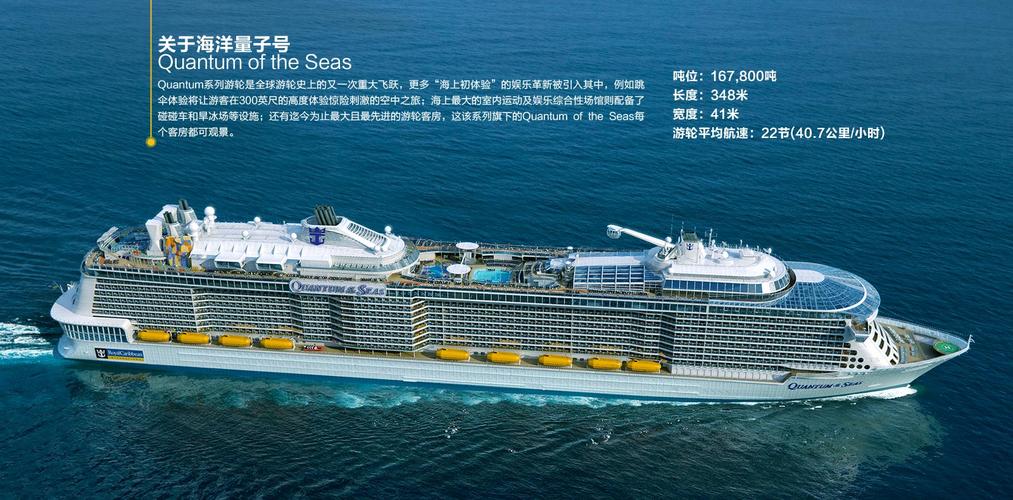 量子号邮轮攻略?皇家量子号邮轮小孩收费-图2 量子号邮轮攻略?皇家量子号邮轮小孩收费-图2