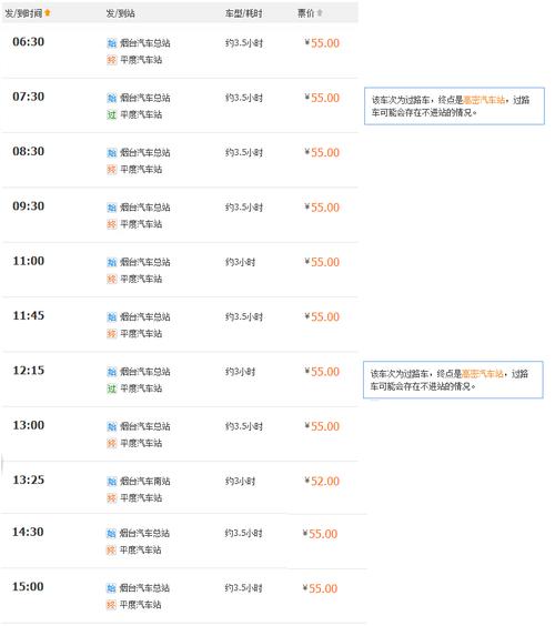 新亚汽车站可以停车吗？合肥到寿县大巴车违规收费