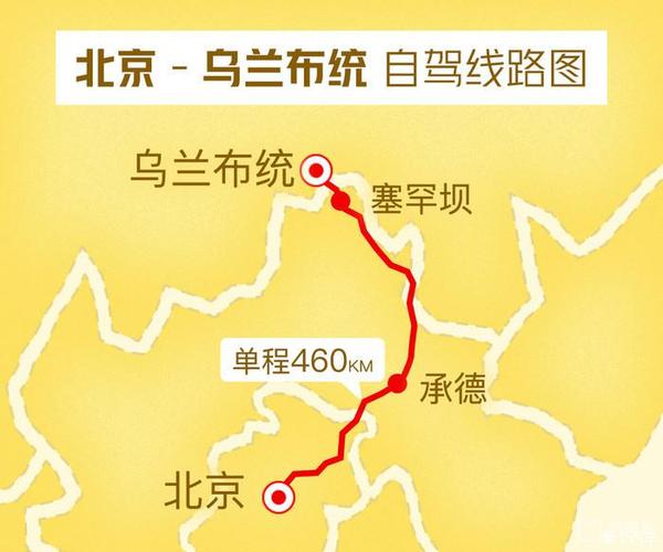 乌兰布统离乌兰察布有多少公里?乌兰布统到承德路上有收费的吗-图2 乌兰布统离乌兰察布有多少公里?乌兰布统到承德路上有收费的吗-图2