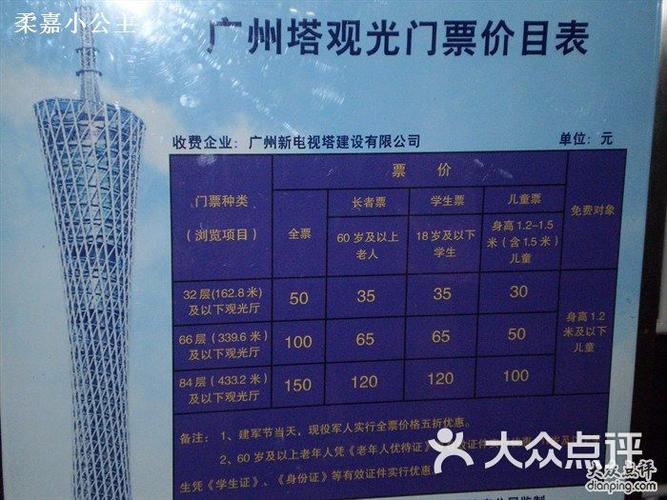 广州塔停车费标准?广州塔存包收费-图1 广州塔停车费标准?广州塔存包收费-图1