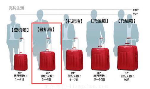 行李箱多大尺寸可以带上飞机?去韩国行李箱超重怎么收费-图2 行李箱多大尺寸可以带上飞机?去韩国行李箱超重怎么收费-图2