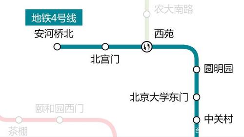 北京4号线终点站?西单到高米店收费站地铁-图3 北京4号线终点站?西单到高米店收费站地铁-图3