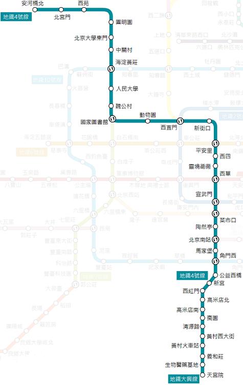 北京4号线终点站？西单到高米店收费站地铁