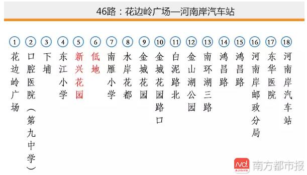 惠州5路公交车线路?惠州20路公交收费标准-图2 惠州5路公交车线路?惠州20路公交收费标准-图2