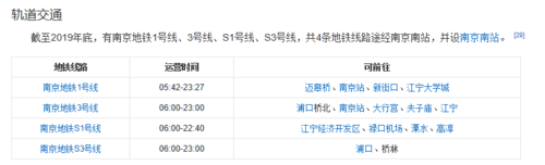 南京南哪里可以存放行李?南京南站存行李怎么收费-图2 南京南哪里可以存放行李?南京南站存行李怎么收费-图2