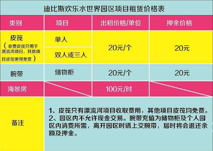 西北最大的水上乐园？西安迪比斯水上乐园怎么收费-图2