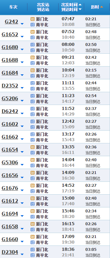 漯河西高铁至厦门途经哪些站？漯河到厦门自驾走高速收费是多少