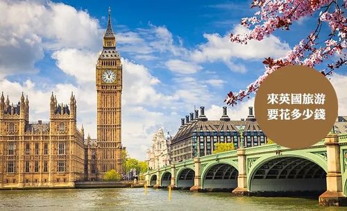 去英国旅游最多可以带多少英镑？伦敦市区开车收费