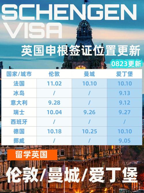 法国签证，瑞士入境的问题？入境巴黎 高速公路收费-图3