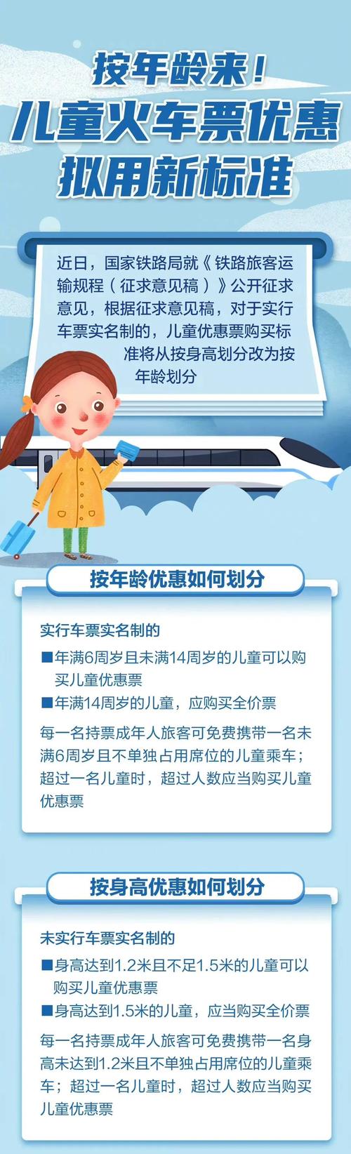 儿童购票高铁最新标准?儿童票高铁如何收费-图1 儿童购票高铁最新标准?儿童票高铁如何收费-图1