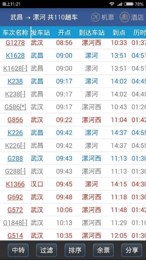 河南漯河到福建的汽车有吗?票价多少?多长时间到?漯河到厦门自驾走高速收费是多少公里-图3 河南漯河到福建的汽车有吗?票价多少?多长时间到?漯河到厦门自驾走高速收费是多少公里-图3