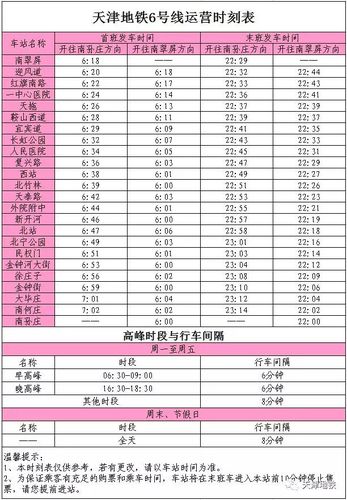 天津地铁6号线几分钟一站？天津6号地铁收费标准