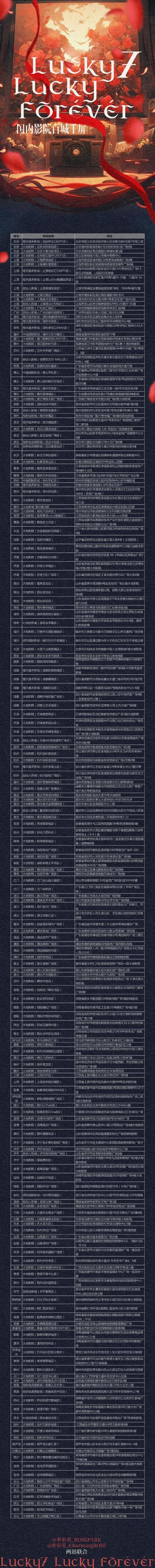 工会活动文案？大连开发区泊石湾停车场怎么收费
