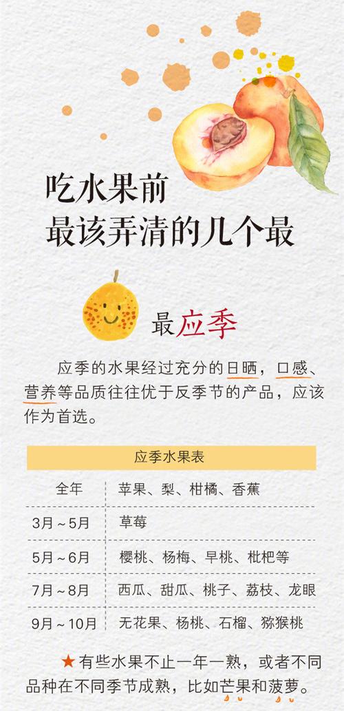 应季水果时间表及产地德庆去南丰要多少收费-图2 应季水果时间表及产地德庆去南丰要多少收费-图2