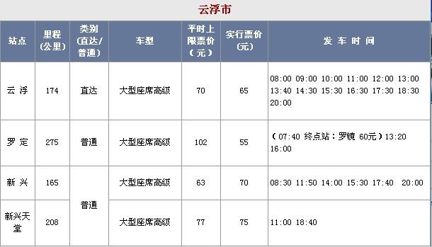 广东客运票价如何计算?天河客运站停车场 收费-图3 广东客运票价如何计算?天河客运站停车场 收费-图3