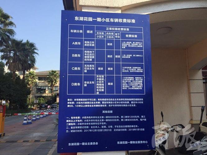 常州天山花园停车费多少？花园饭店 停车收费