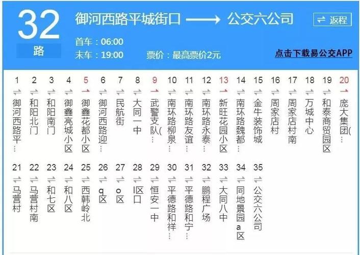 城西客运站坐59路做到哪一站是咸阳湖?西安59路收费-图2 城西客运站坐59路做到哪一站是咸阳湖?西安59路收费-图2