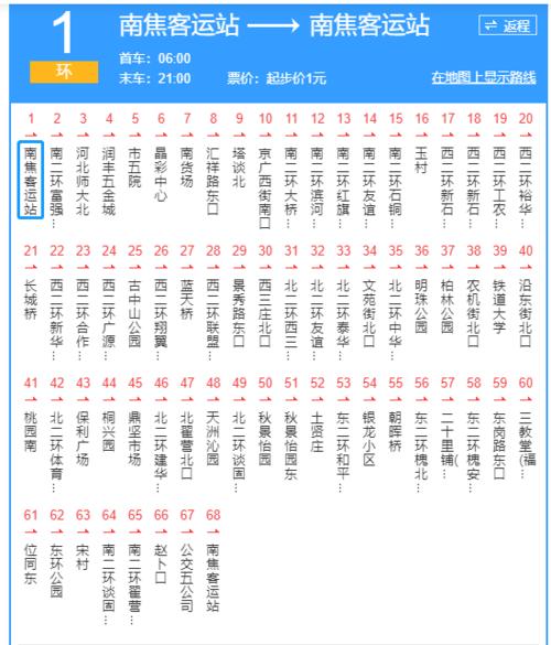 城西客运站坐59路做到哪一站是咸阳湖?西安59路收费-图3 城西客运站坐59路做到哪一站是咸阳湖?西安59路收费-图3