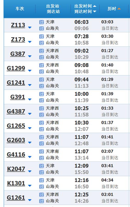2021国庆期间秦皇岛免费门票?秦皇岛山海关收费吗-图2 2021国庆期间秦皇岛免费门票?秦皇岛山海关收费吗-图2