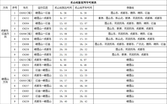 峨眉山票价查询?峨眉山开车上去收费吗-图2 峨眉山票价查询?峨眉山开车上去收费吗-图2