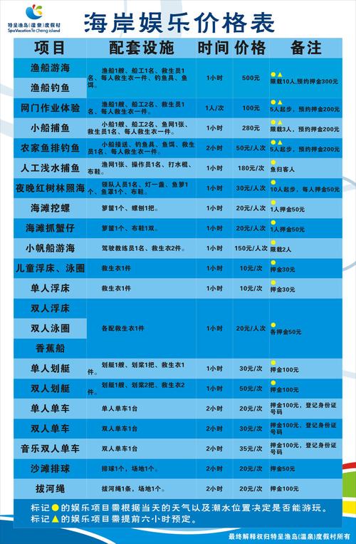 渔岛大门票和通票的区别?渔岛里面收费吗-图3 渔岛大门票和通票的区别?渔岛里面收费吗-图3