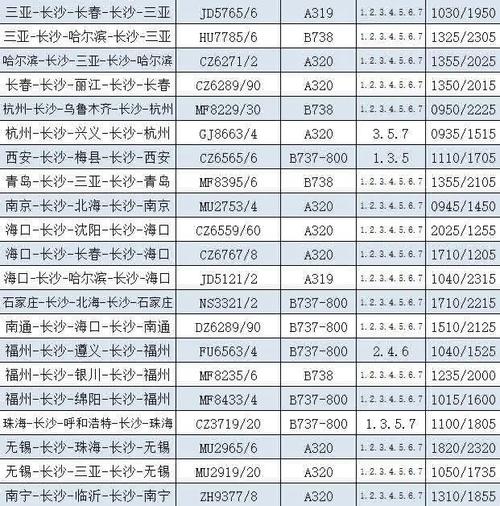 黄花机场行李重量的上限是多少?长沙黄花机场行李托运收费标准-图2 黄花机场行李重量的上限是多少?长沙黄花机场行李托运收费标准-图2
